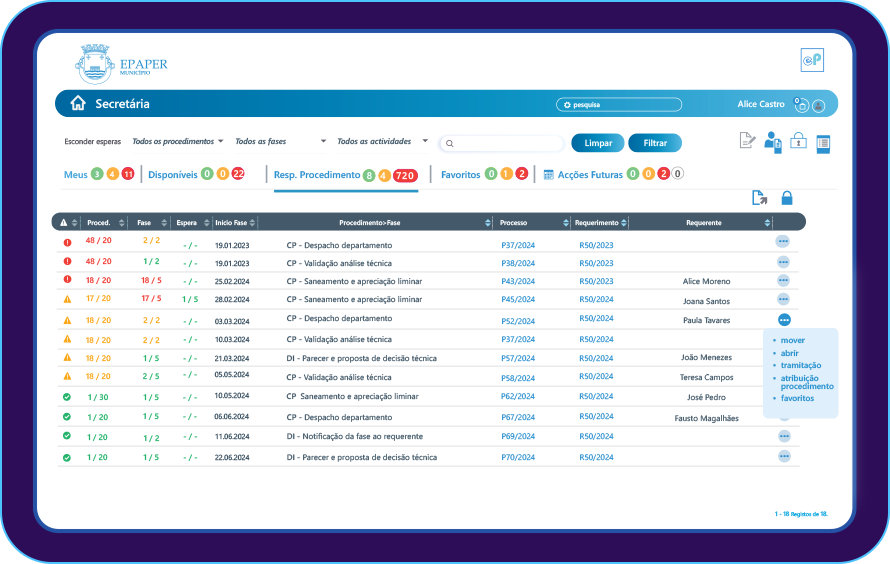 Gestão Urbanística
